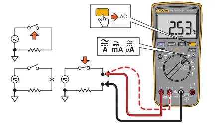 Diagram showing a circuit broken open with the multimeter connected across the break to measure current in series