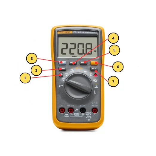 Diagram of the Fluke 17B+ with its seven front-panel buttons numbered