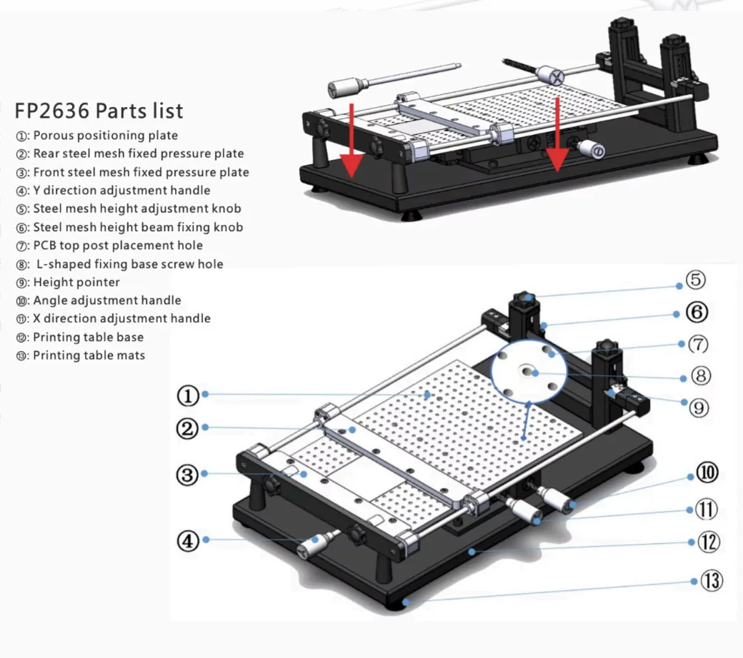 Parts diagram of the NeoDen FP2636 stencil printer, with the thirteen numbered parts listed below labelled on two views of the machine