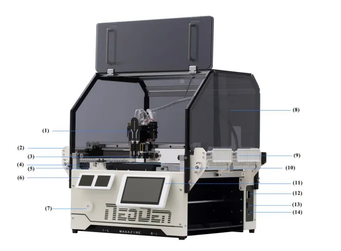 Numbered NeoDen YY1 overview diagram with major machine components